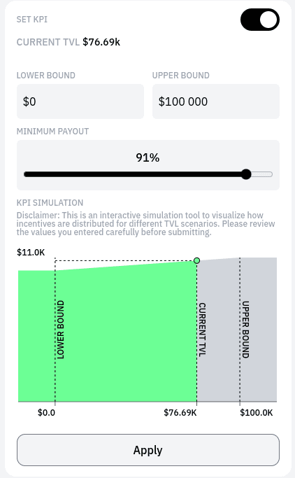 KPI bonus driven simulation