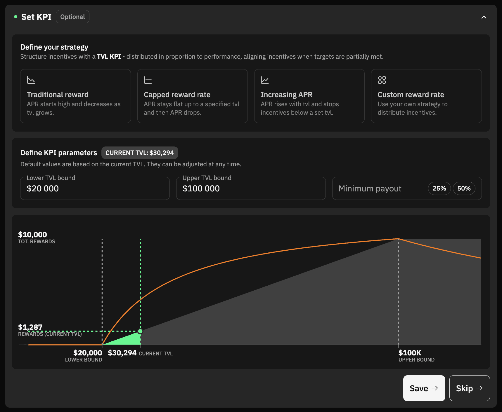 KPI lower bound and upper bound simulation