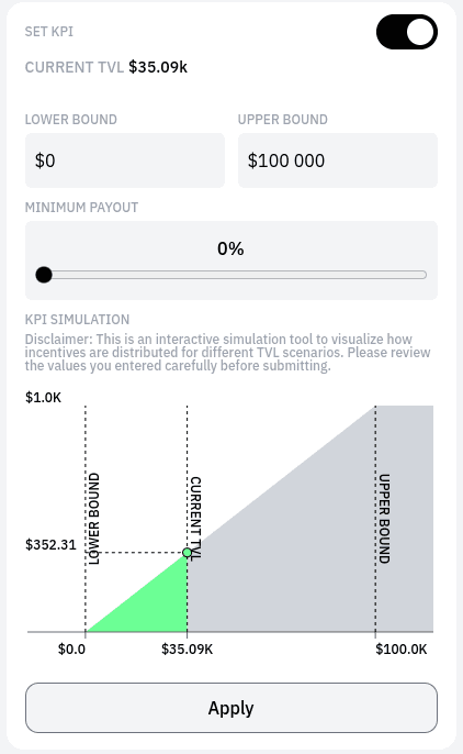 Linear KPI simulation