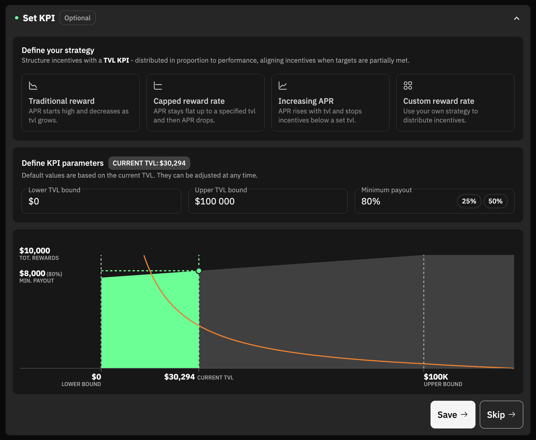 KPI with minimum payout